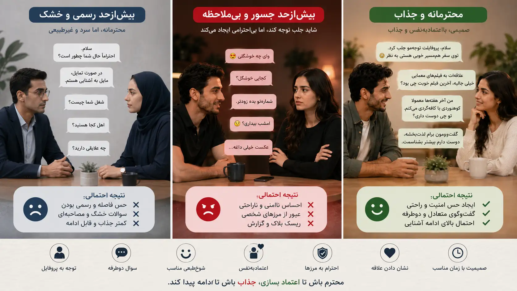 تفاوت رفتار رسمی، بی‌ملاحظه و محترمانه در دوستیابی